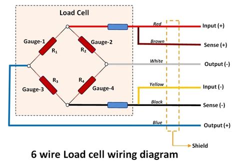 load cell amplifier junction box|6 wire load cell diagram.